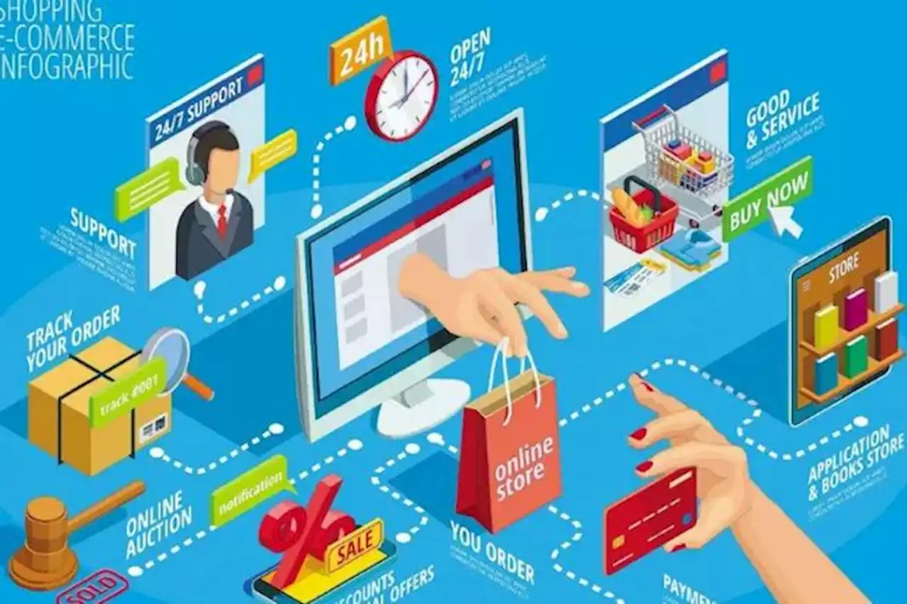 Comercio Electrónico