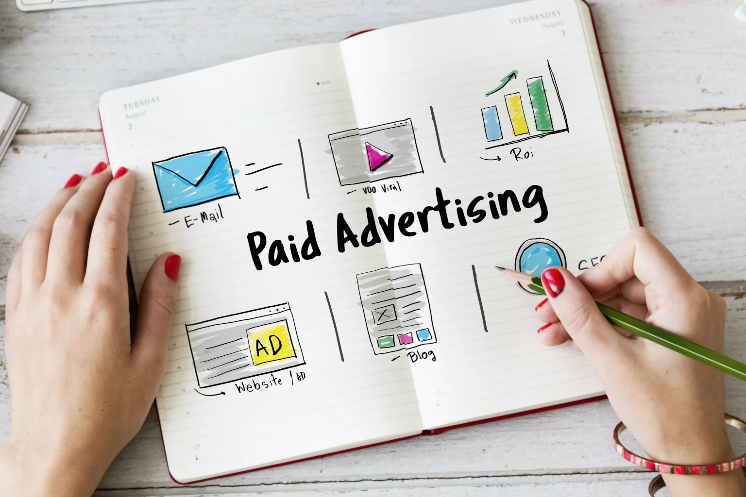 meta ads